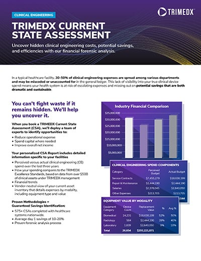 Q324 CE Current State Assessment resource guide thumbnail