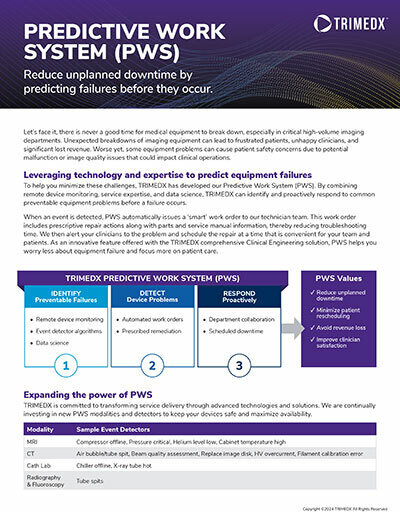 Resource Guide - Predictive Work Systems 